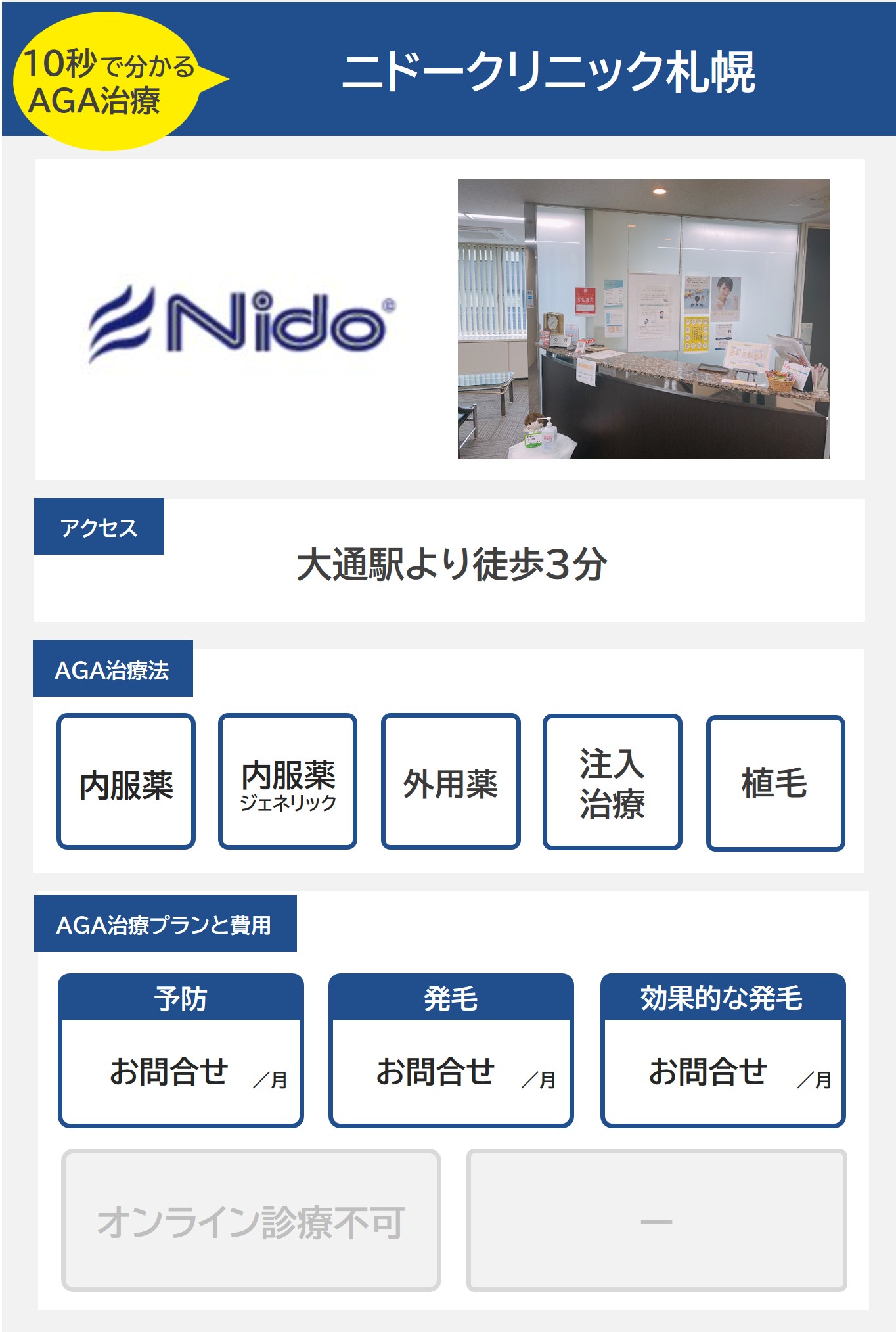 ニドークリニック札幌（札幌）のAGA治療法・プラン料金まとめ