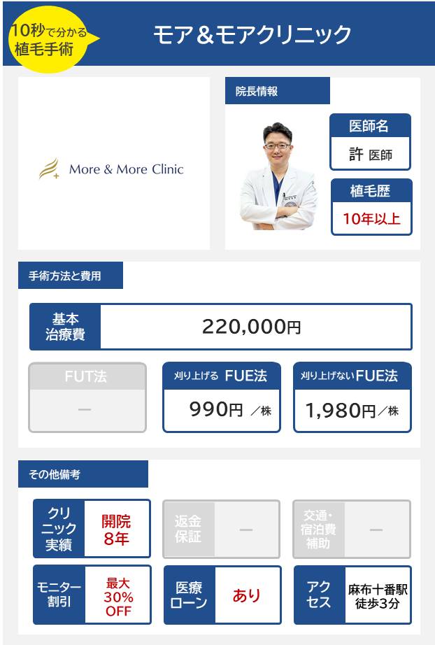 モア＆モアクリニックの自毛植毛手術の医師の経歴手術方法・料金・費用まとめ