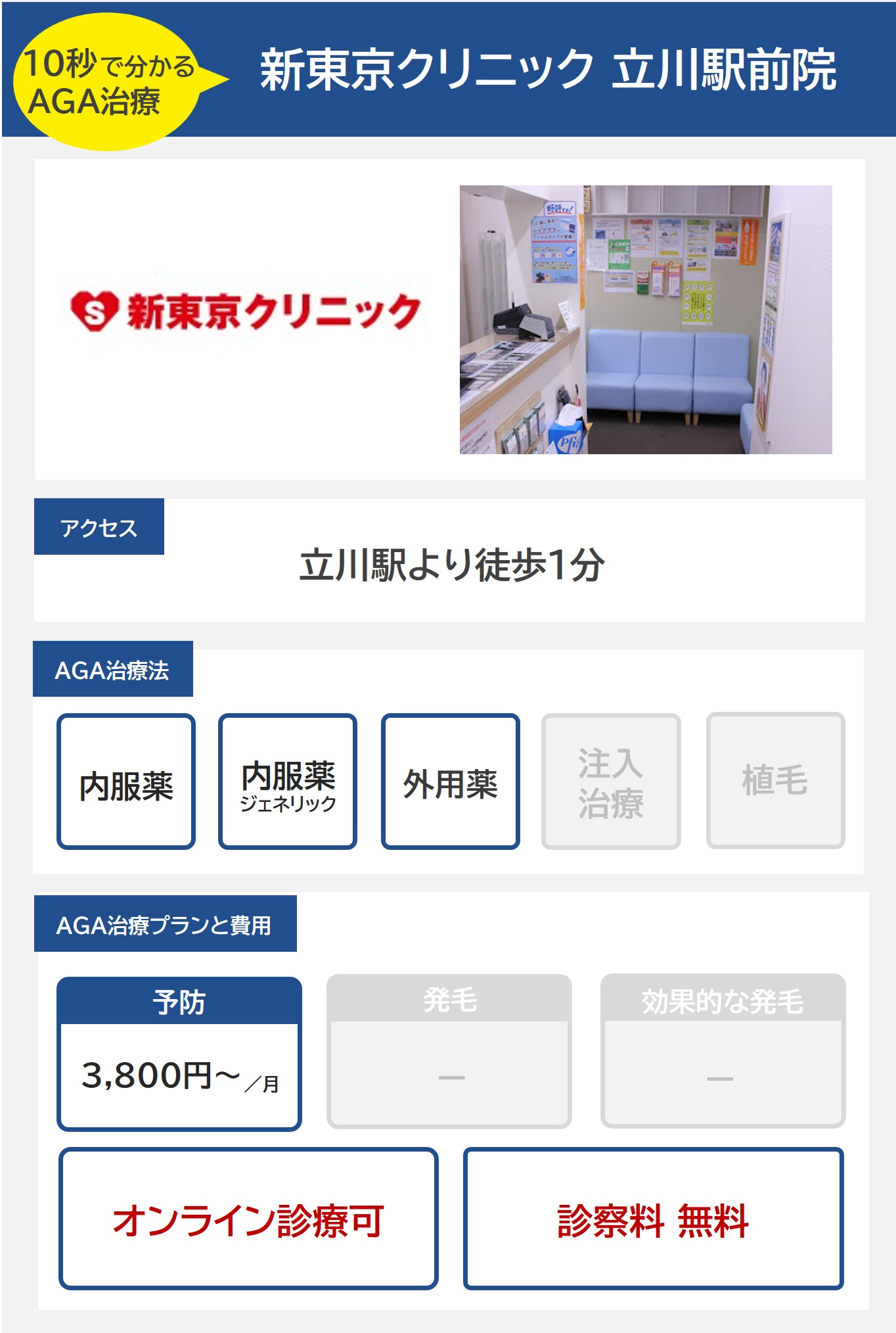 新東京クリニック 立川駅前院（立川）のAGA治療法・プラン料金まとめ