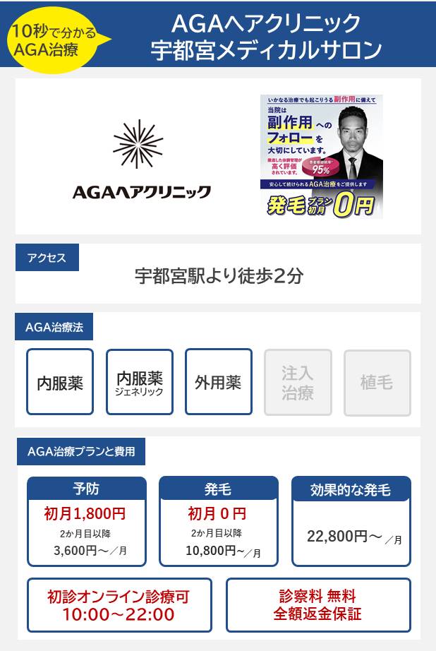 AGAヘアクリニック 宇都宮メディカルサロン（宇都宮）10分で分かるAGA治療