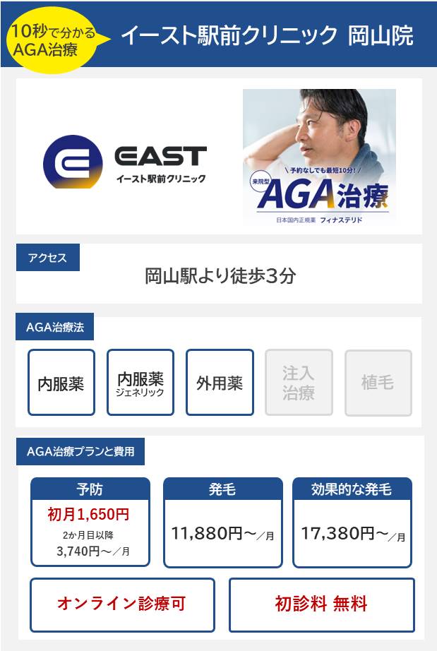 イースト駅前クリニック 岡山院（岡山）10分で分かるAGA治療