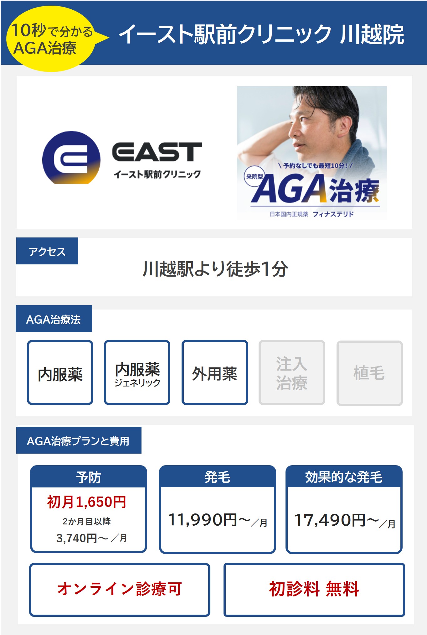 イースト駅前クリニック 川越院（川越）のAGA治療法・プラン料金まとめ