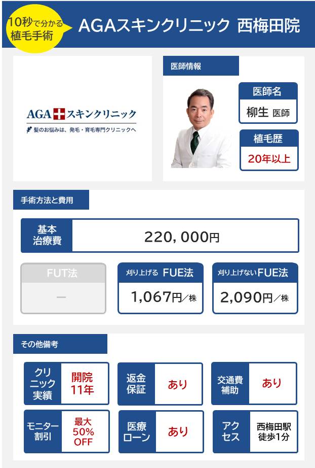 AGAスキンクリニック西梅田院の自毛植毛手術の医師の経歴手術方法・料金・費用まとめ