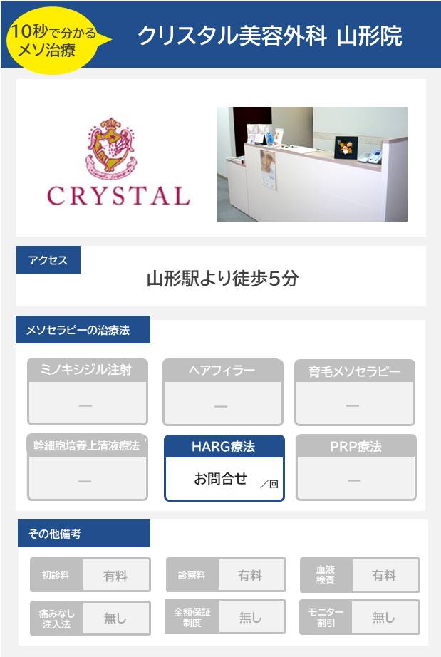 クリスタル美容外科 山形院（メソ）