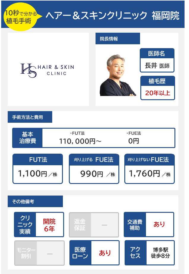 ヘアー＆スキンクリニック福岡院の自毛植毛手術の医師の経歴手術方法・料金・費用まとめ