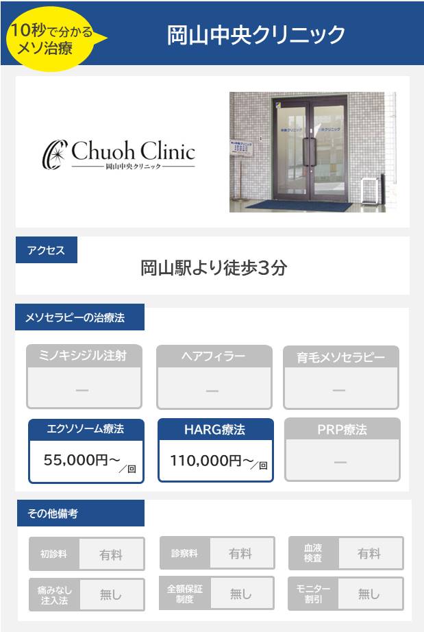 岡山中央クリニックのメソセラピー治療の料金・費用