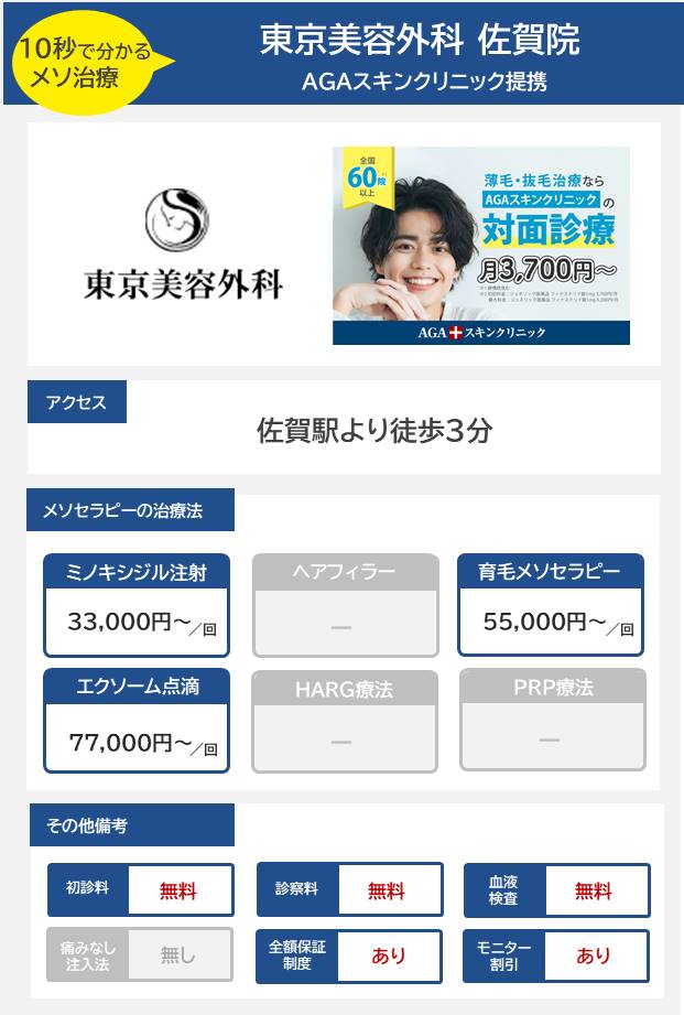 東京美容外科 佐賀院（AGAスキンクリニック）のメソセラピー治療の料金・費用