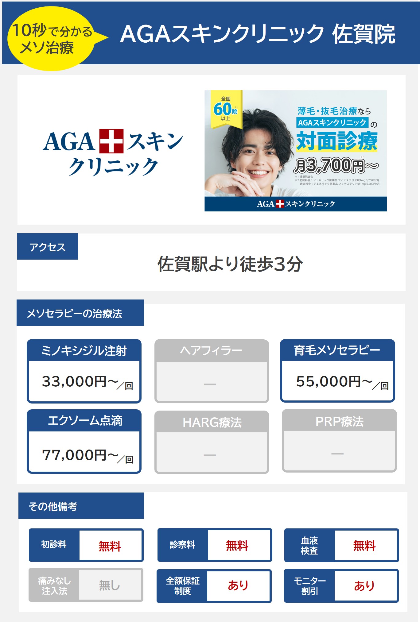 AGAスキンクリニック佐賀院（佐賀）のメソセラピー治療の料金・費用