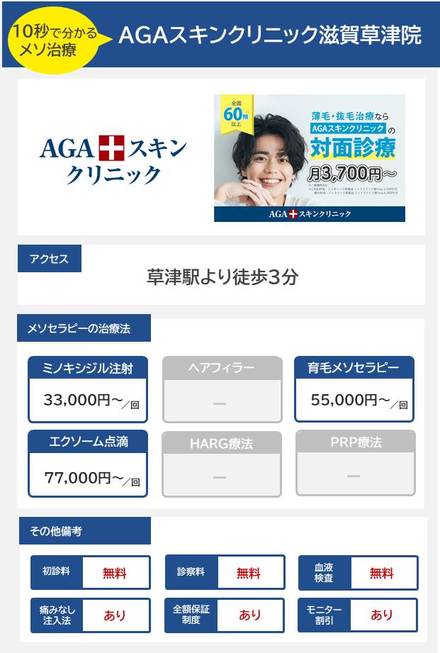 AGAスキンクリニック 滋賀草津院のメソセラピー治療の料金・費用