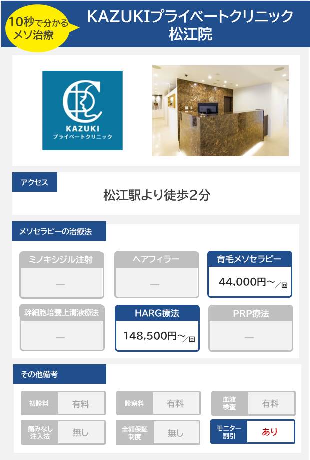 KAZUKIプライベートクリニック 松江院のメソセラピー治療の料金・費用