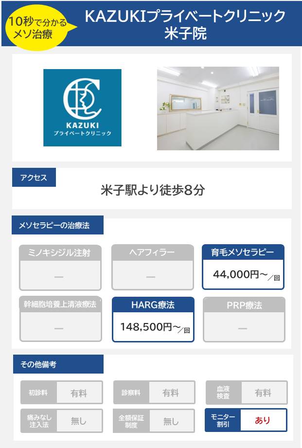 KAZUKIプライベートクリニック 米子院のメソセラピー治療の料金・費用