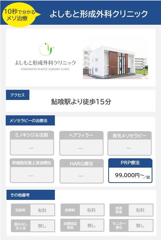 よしもと形成外科クリニックのメソセラピー治療の料金・費用