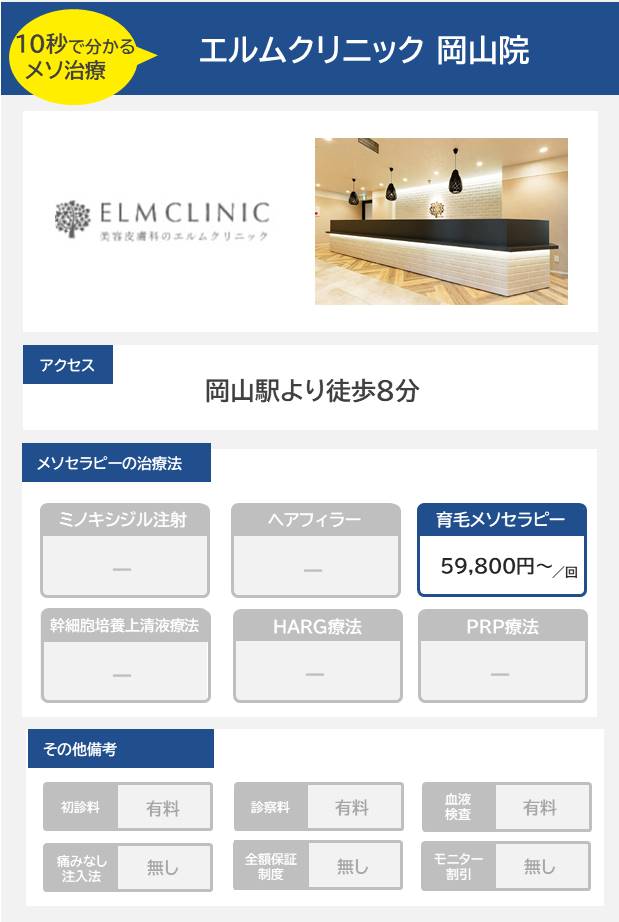 エルムクリニック 岡山院のメソセラピー治療の料金・費用