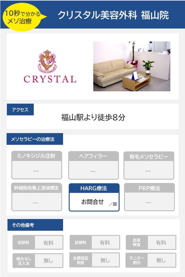 クリスタル美容外科 福山院のメソセラピー治療の料金・費用