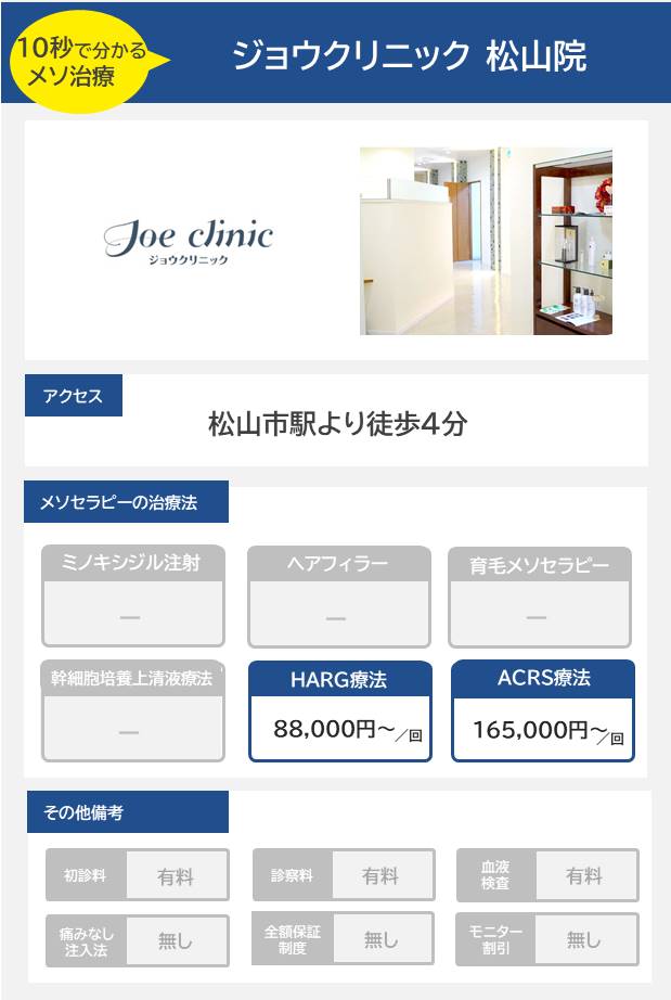 ジョウクリニック 松山院のメソセラピー治療の料金・費用