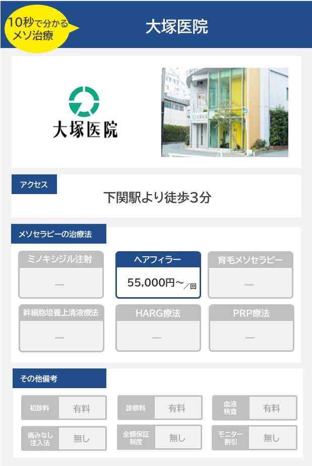 大塚医院のメソセラピー治療の料金・費用
