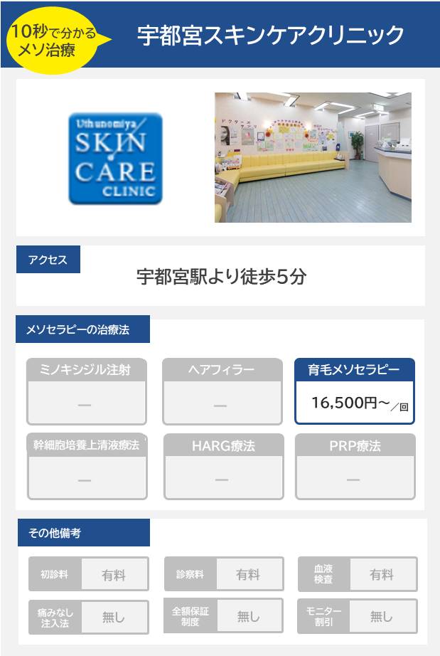 宇都宮スキンケアクリニックのメソセラピー治療の料金・費用