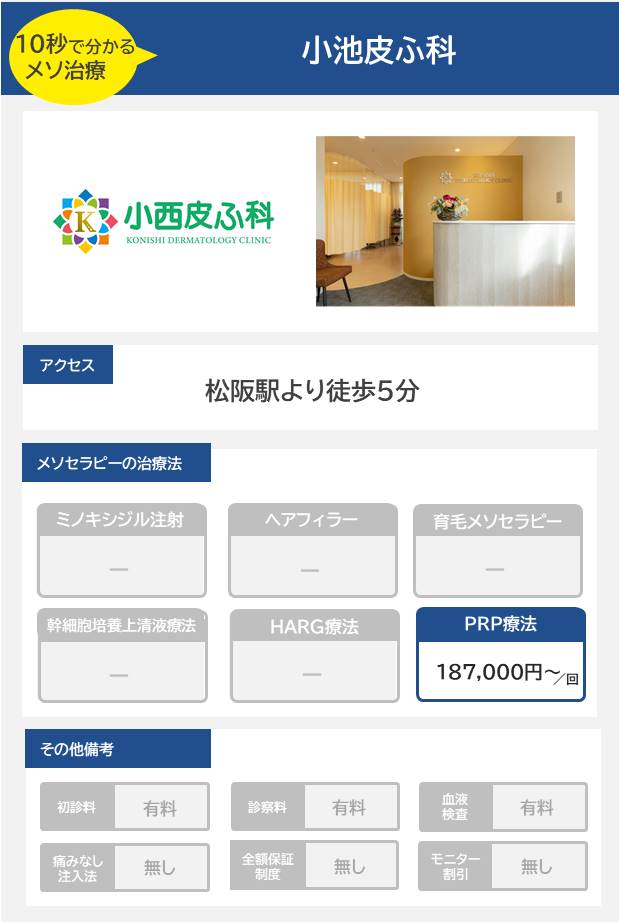 小西皮ふ科のメソセラピー治療の料金・費用