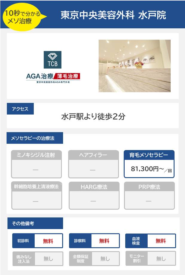 東京中央美容外科 水戸院のメソセラピー治療の料金・費用