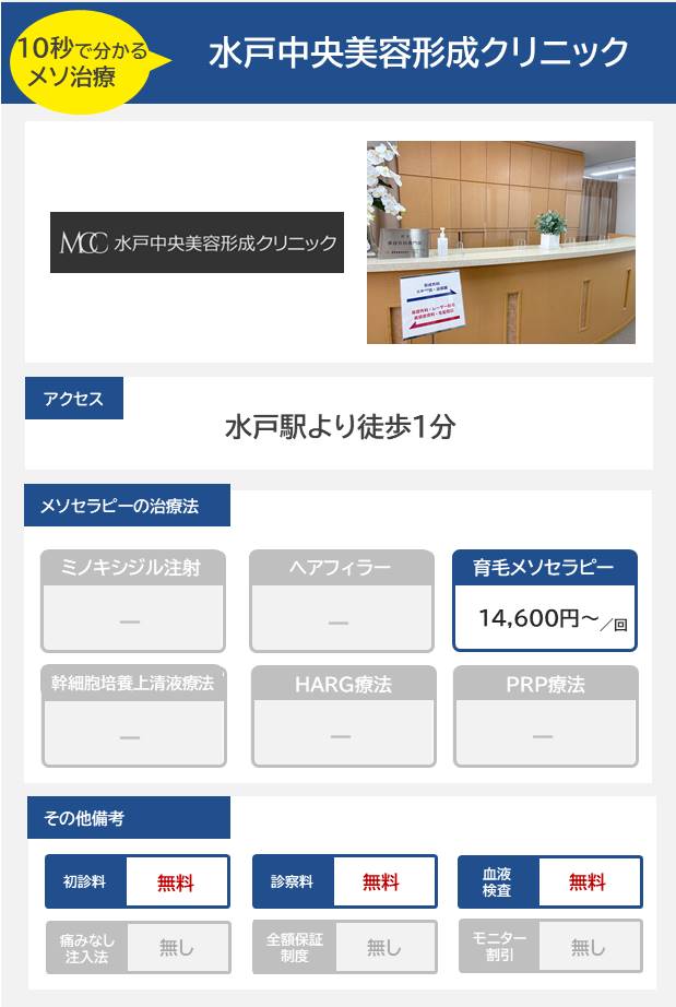 水戸中央美容形成クリニックのメソセラピー治療の料金・費用