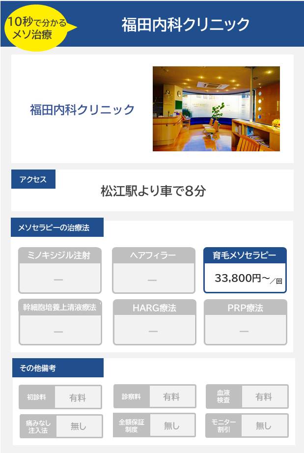 福田内科クリニックのメソセラピー治療の料金・費用