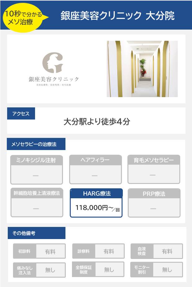 銀座美容クリニック 大分院のメソセラピー治療の料金・費用