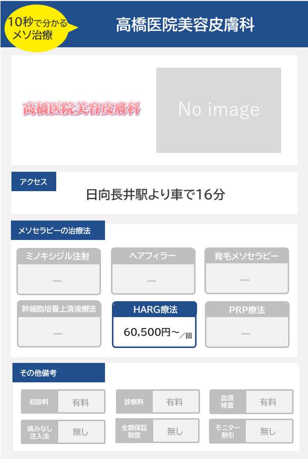 高橋医院美容皮膚科のメソセラピー治療の料金・費用