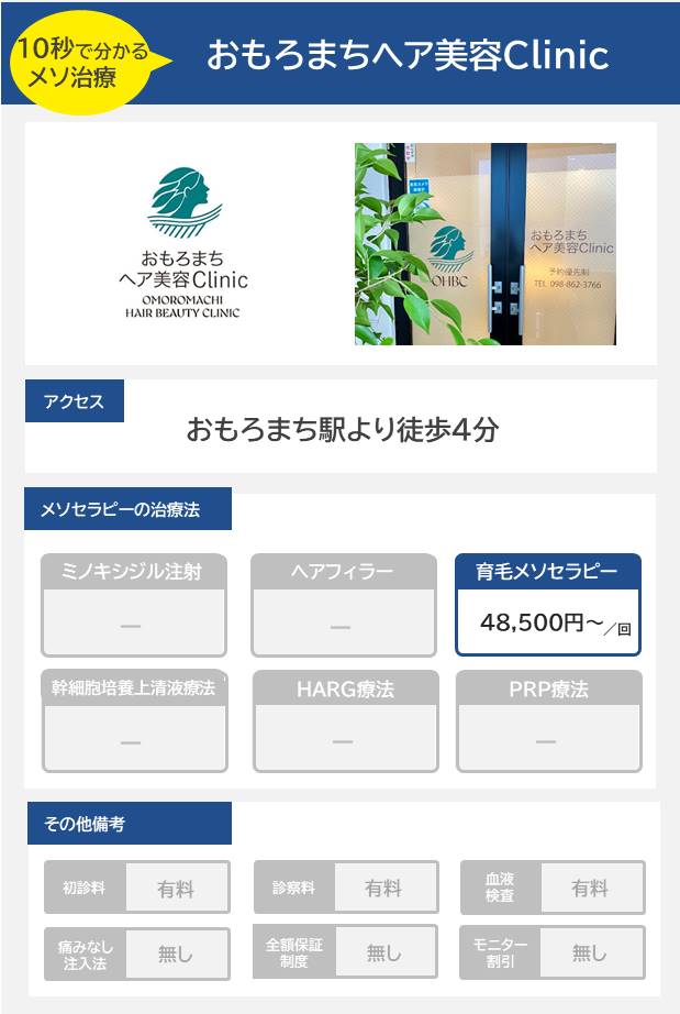 おもろまちヘア美容Clinicのメソセラピー治療の料金・費用
