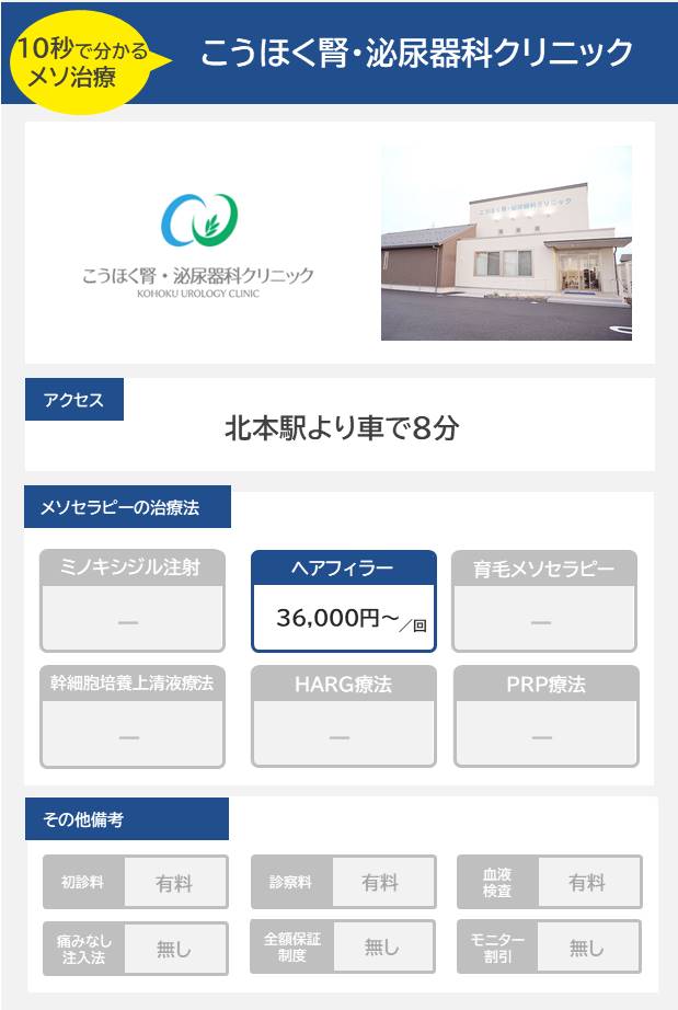 こうほく腎・泌尿器科クリニックのメソセラピー治療の料金・費用