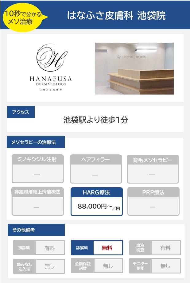 はなふさ皮膚科 池袋院のメソセラピー治療の料金・費用