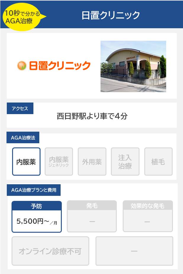 日置クリニック（四日市）10分で分かるAGA治療.jpg
