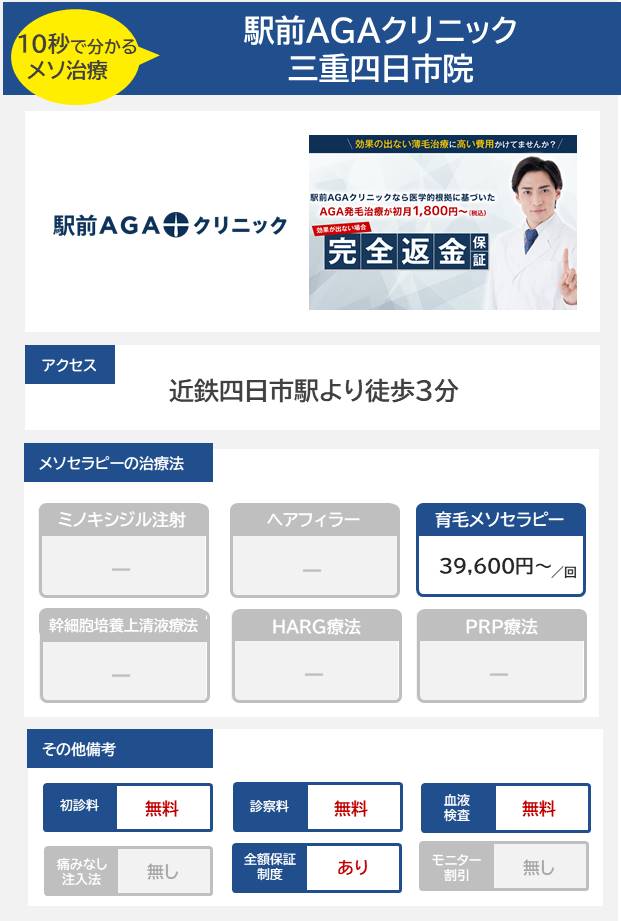 駅前AGAクリニック 三重四日市院のメソセラピー治療の料金・費用