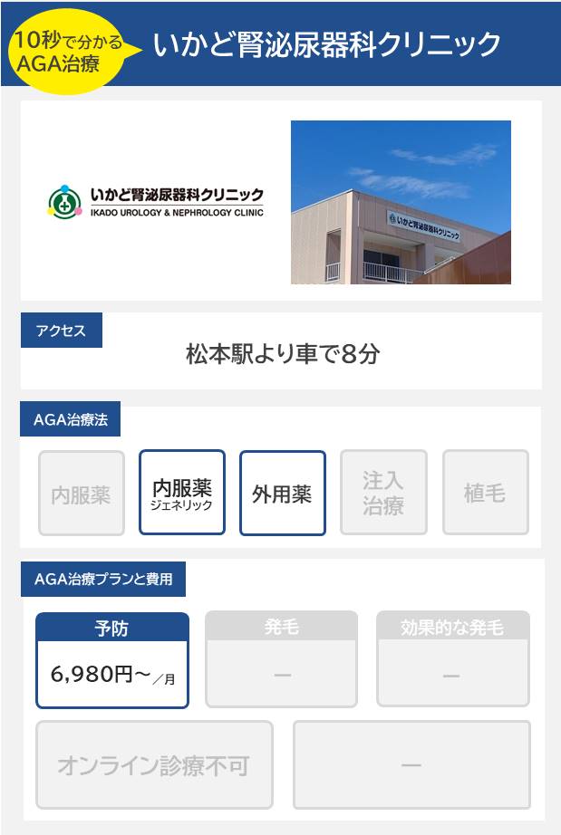 いかど腎泌尿器科クリニック（松本）10分で分かるAGA治療
