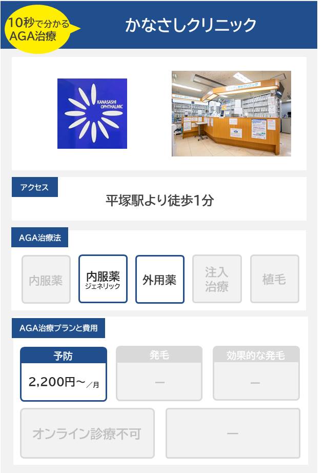 かなさしクリニック（平塚）10分で分かるAGA治療