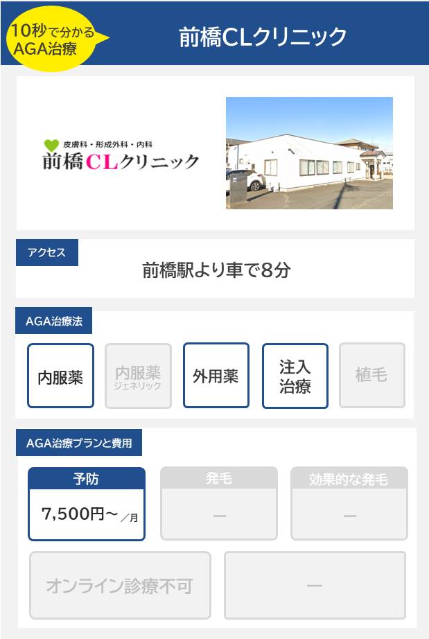 前橋CLクリニック（前橋）10分で分かるAGA治療