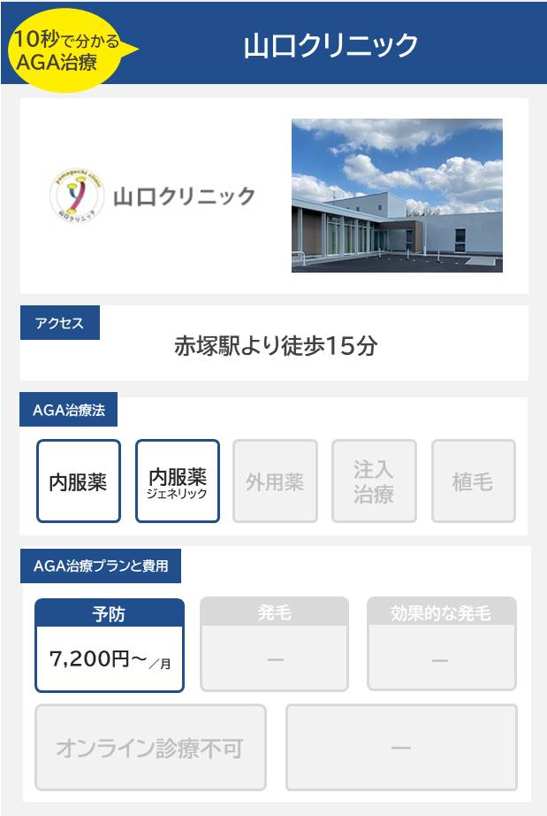 山口クリニック（水戸）10分で分かるAGA治療