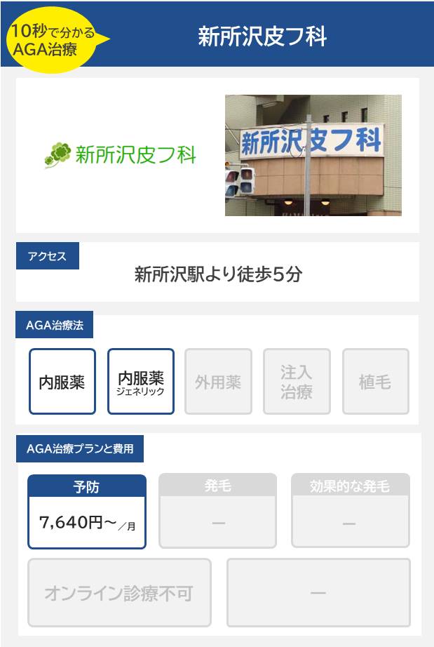 新所沢皮フ科（所沢）のAGA治療法・プラン料金まとめ