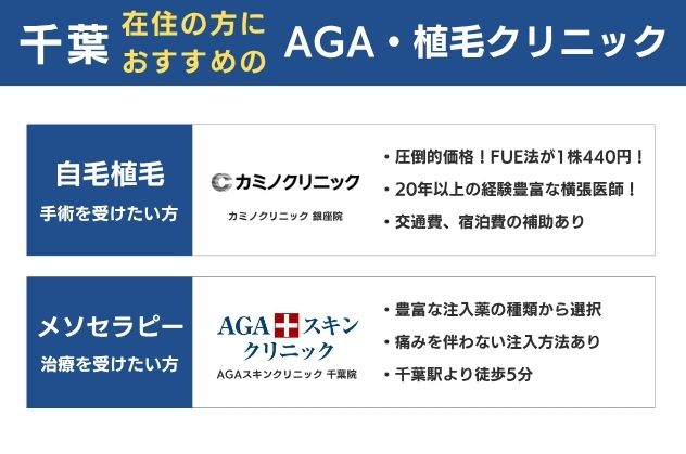 千葉県在住の方におすすめの自毛植毛・メソセラピー注入クリニック