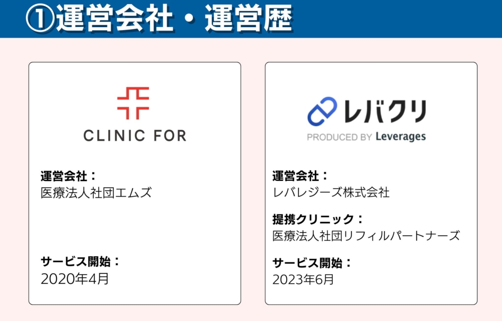 クリニックフォアとレバクリどっちが運営歴が長い？実績があるクリニック比較！