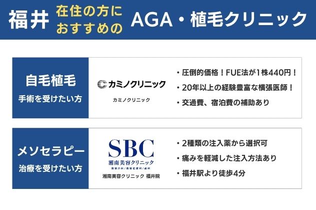 福井県在住の方におすすめの自毛植毛・メソセラピー注入クリニック