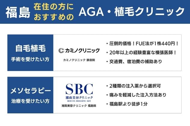 福島県在住の方におすすめの自毛植毛・メソセラピー注入クリニック