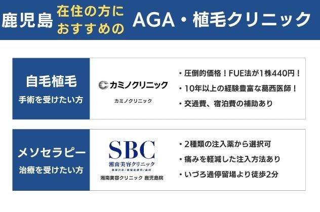 鹿児島県在住の方におすすめの自毛植毛・メソセラピー注入クリニック
