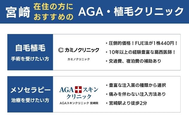 宮崎県在住の方におすすめの自毛植毛・メソセラピー注入クリニック