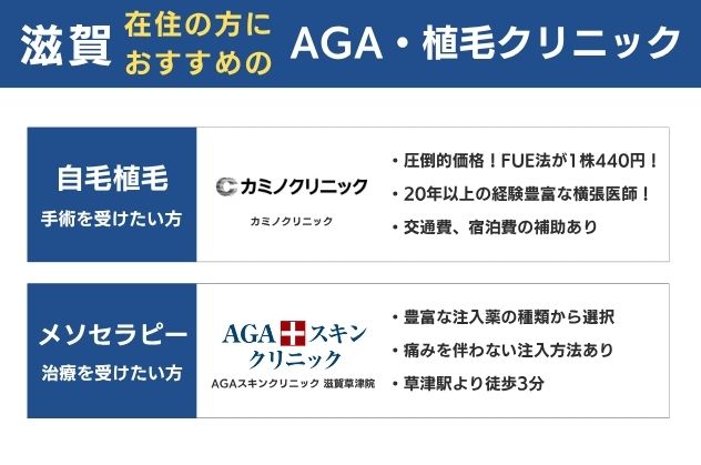 滋賀県在住の方におすすめの自毛植毛・メソセラピー注入クリニック