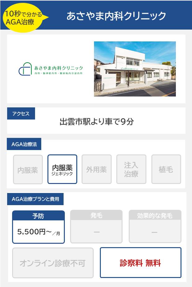 あさやま内科スキンクリニック（出雲）のAGA治療法・プラン料金まとめ