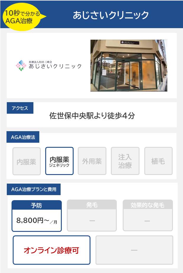 あじさいクリニック（佐世保）のAGA治療法・プラン料金まとめ