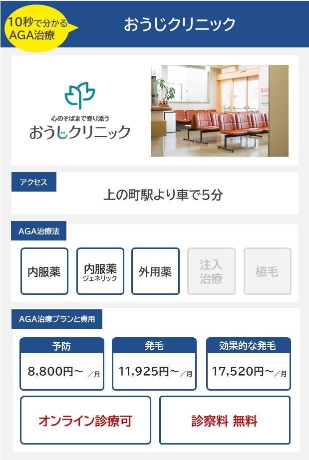 おうじクリニック（倉敷）10分で分かるAGA治療