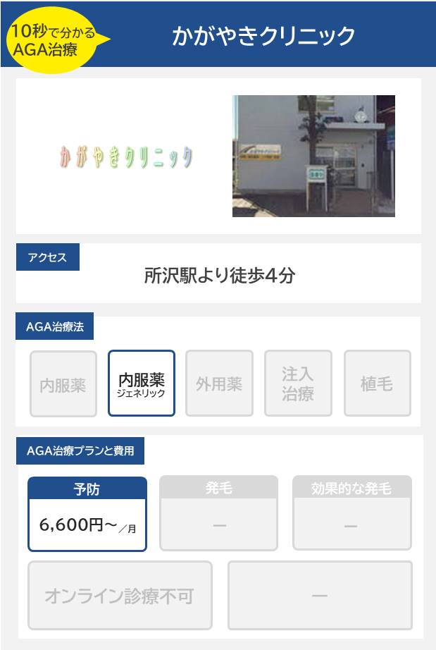 かがやきクリニック（所沢）のAGA治療法・プラン料金まとめ