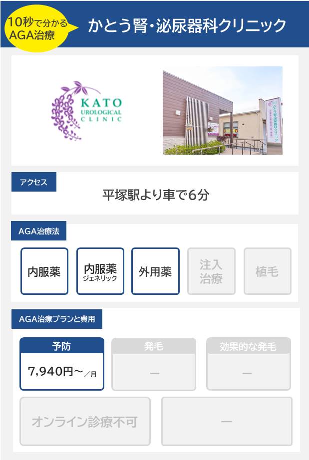 かとう腎・泌尿器科クリニック（平塚）10分で分かるAGA治療