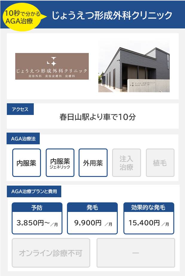 じょうえつ形成外科クリニック（上越）のAGA治療法・プラン料金まとめ